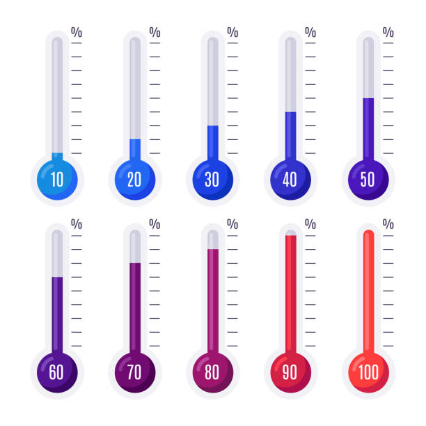 Thermometers with different temperatures. Goal measurement infographic thermometer Thermometers with different temperatures. Goal measurement heat infographic thermometer hot and cold measure fahrenheit weather celsius vector colorful isolated collection thermometer gauge stock illustrations