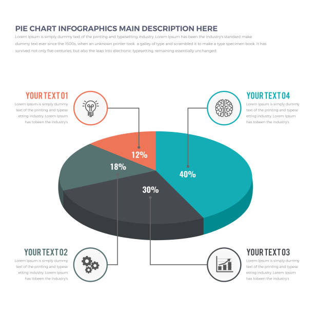 等尺性の 3 d 円グラフのインフォ グラフィック - 円グラフ点のイラスト素材／クリップアート素材／マンガ素材／アイコン素材