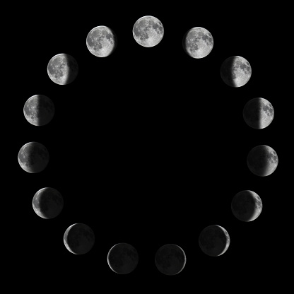 Phases of the Moon. Moon lunar cycle.