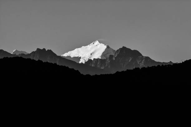 istock Gorgeous mountain range view from capital city Kathmandu, Nepal 995552244