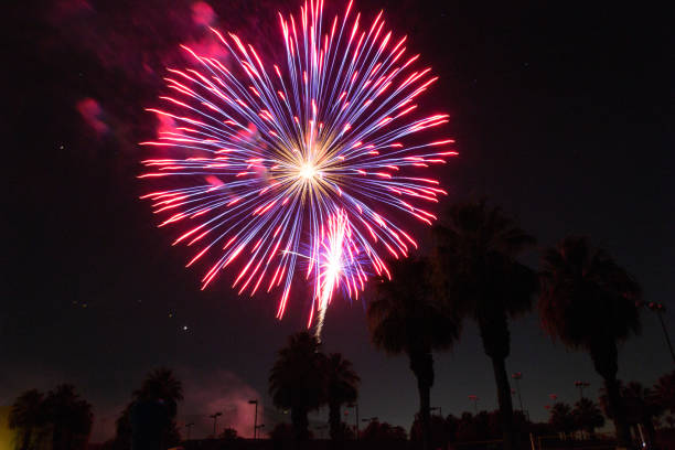 istock 4th Of July 995676850