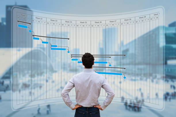 istock Project manager working with Gantt chart planning, tracking milestone and deliverables and updating tasks progress, scheduling skills, on virtual screen with city background 995684292