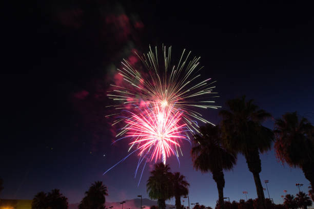 istock 4th Of July 995696508