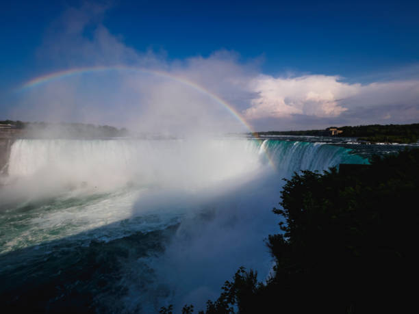 istock Niagara Falls Horseshoe Falls Close Up with a Rainbow 995869940