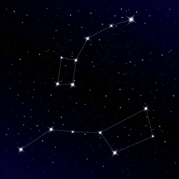 istock Ursa Major and Ursa Minor. Vector Illustration of Big Dipper and Little Dipper 995891876