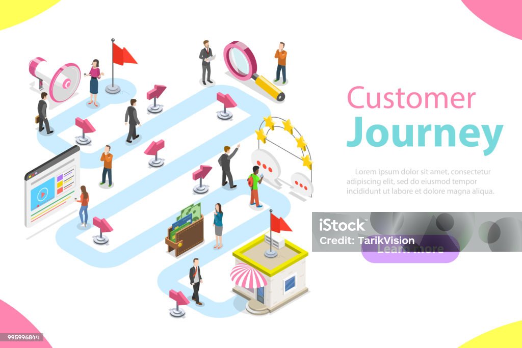 Customer journey flat isometric vector. Customer journey flat isometric vector. People to make a purchase are moving by the specified route - promotion, search, website, reviews, purchase. Journey stock vector