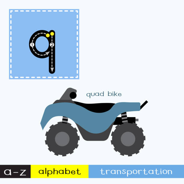 illustrations, cliparts, dessins animés et icônes de vocabulaire de la lettre q en minuscule suivi transports - off mot anglais
