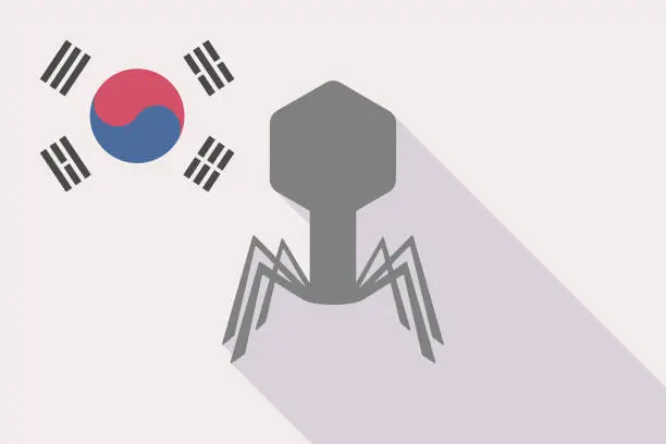 Vector illustration of Long shadow South Korea flag with a virus