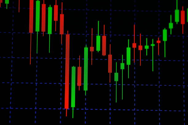 istock Candle stick graph chart with indicator showing bullish point or bearish point, up trend or down trend of price of stock market or stock exchange trading, investment concept. 996576304