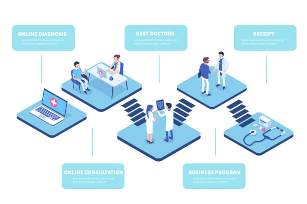 의료 office - isometric healthcare and medicine doctor people stock illustrations