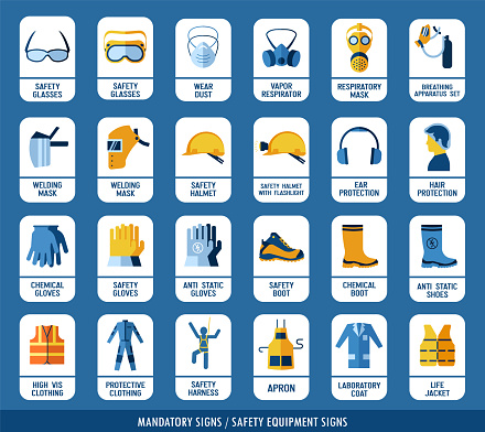 Set of safety and health protection signs. Mandatory construction and industry signs. Protection on work.