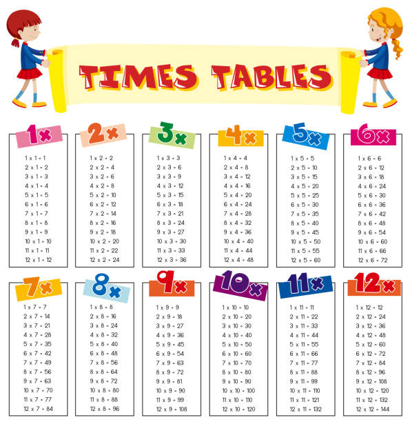 수학 시간 테이블 시트 - multiplication stock illustrations