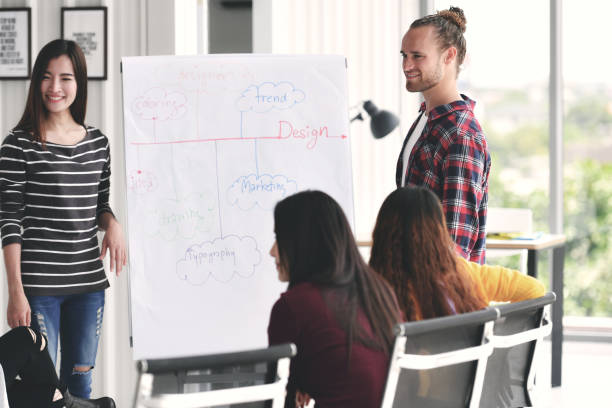 istock Young business persons discussing and presenting work to group of colleagues 997428808