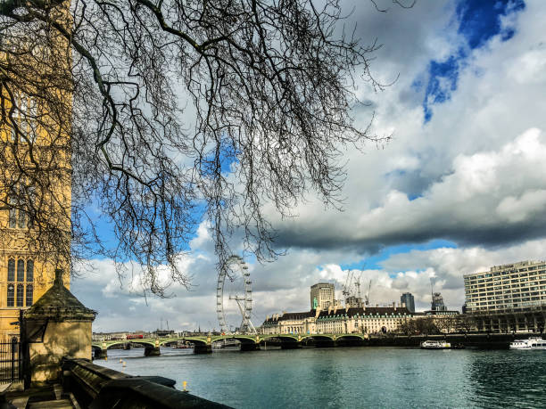 istock London Eye View from a Park 997512530