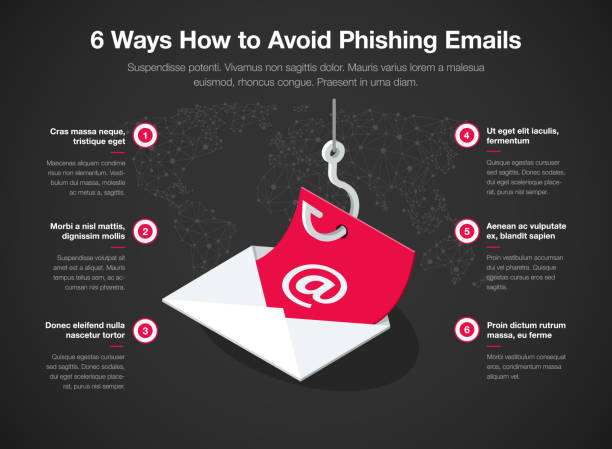6 ways how to avoid phishing emails template isolated on dark background Simple Vector infographic for 6 ways how to avoid phishing emails template isolated on dark background. Easy to use for your website or presentation. schema stock illustrations