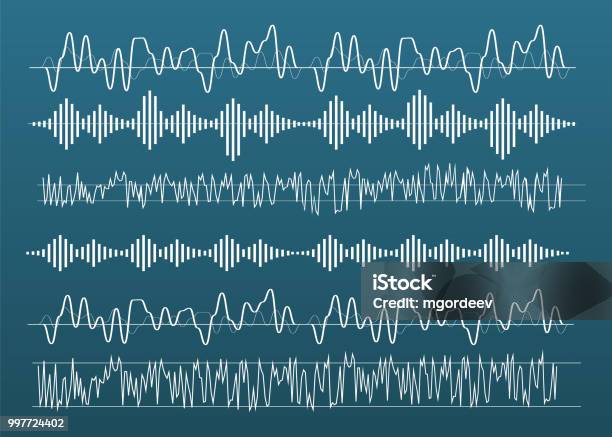 Famous Audio Waveforms Sound Wave Forms Music Amplitude Waveforms Equalizer Voice Audio Form ...