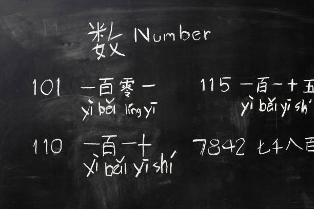 Learning chinese alphabet "pinyin" in class room. Learning chinese alphabet "pinyin" in class room. fang xiang stock pictures, royalty-free photos & images