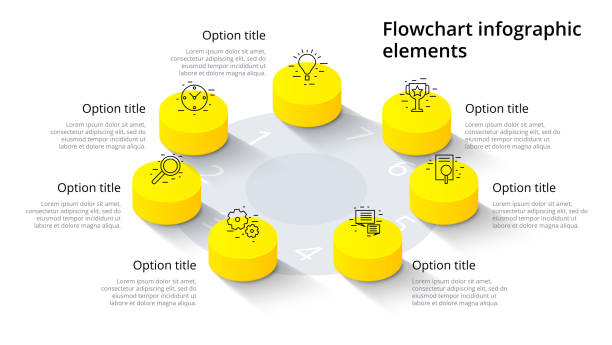 business prozess diagramm infografiken mit 7 schritt-segmenten. isometrische corporate timeline infograph 3d-elementen. unternehmen-folie präsentationsvorlage. moderne vektor info-grafik layout-design. - 7 stock-grafiken, -clipart, -cartoons und -symbole