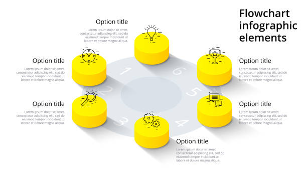 ilustrações de stock, clip art, desenhos animados e ícones de business process chart infographics with 6 step segments. isometric 3d corporate timeline infograph elements. company presentation slide template. modern vector info graphic layout design. - infographic diagram three dimensional shape data