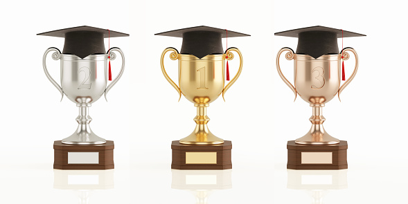 Gold silver and bronze trophies wearing graduation cap on white background. Horizontal composition with clipping path and copy space.