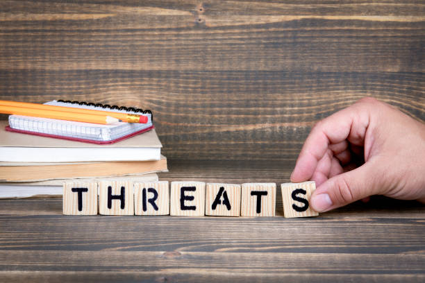 istock Threats. Wooden letters on the office desk 999763422