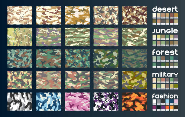 Camouflage fabric vector Camouflage fabric set in vector format camouflage clothing stock illustrations
