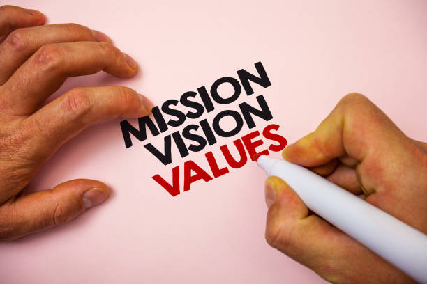 istock Writing note showing  Mission Vison Values. Business photo showcasing planning for future improvement Career Right decisions Marker pen paper Ideas messages remember information important pink. 999852852