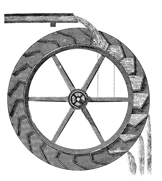 19th century engraving of a water wheel "photographed from a book titled the 'National Encyclopedia', published in London in 1881. Copyright has expired on this artwork. Digitally restored." water wheel stock illustrations