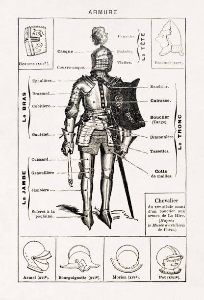 19th century illustration about armors vector art illustration