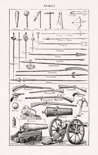 19th century illustration about weapons vector art illustration