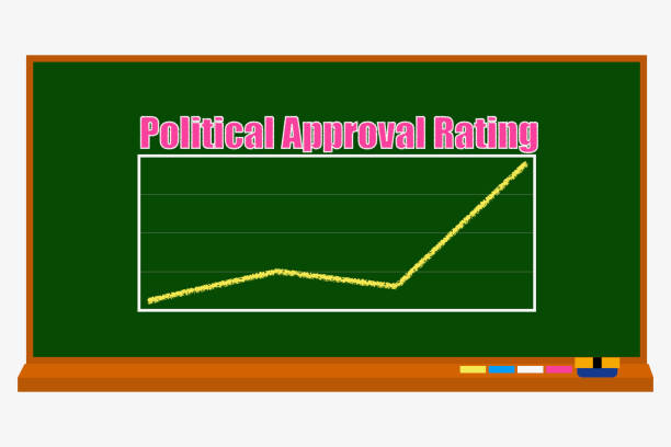 Administration approval rating Administration approval rating japanese prime minister's official residence stock illustrations