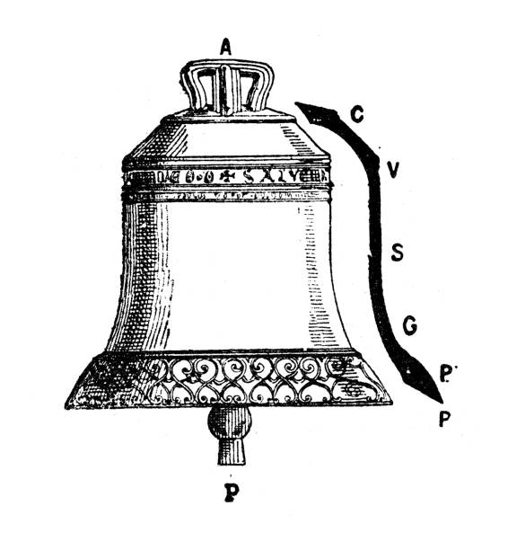 Antique illustration: bell vector art illustration