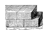 istock Antique illustration: Concrete block 1359543839