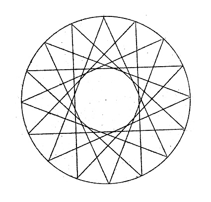 Antique illustration, mathematics and geometry: Regular polygon and circle measurement