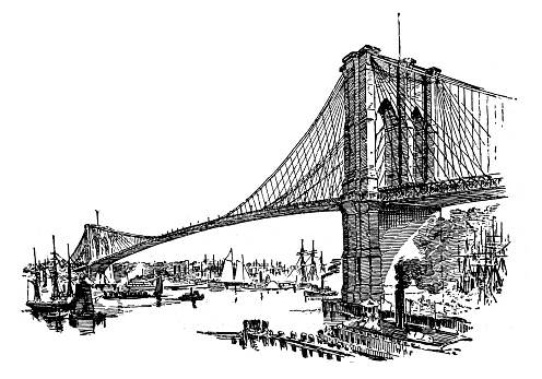 Antique illustration of USA, New York landmarks and companies: New York, Brooklyn, East River Bridge