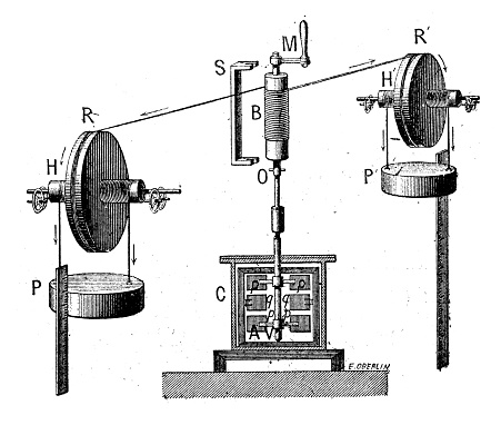 Antique illustration: Thermodynamics experiment