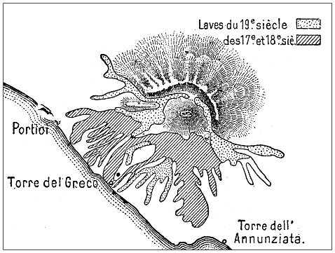 Antique illustration: Vesuvius eruptions map