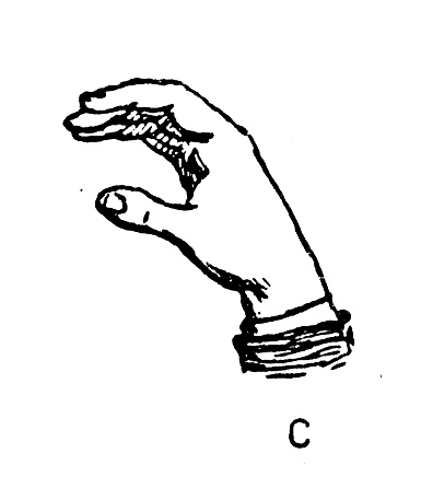 Antique Old French Engraving Illustration Sign Language Hand Alphabet ...