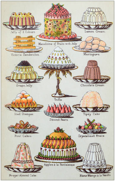 Antique recipes book engraving illustration: Desserts Antique recipes book engraving illustration: Desserts antique illustrations stock illustrations
