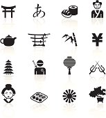 Japan culture icons.