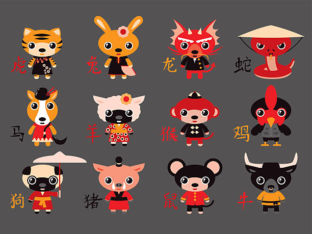 Chinese Zodiac Animal Characters  chinese year of the dog stock illustrations