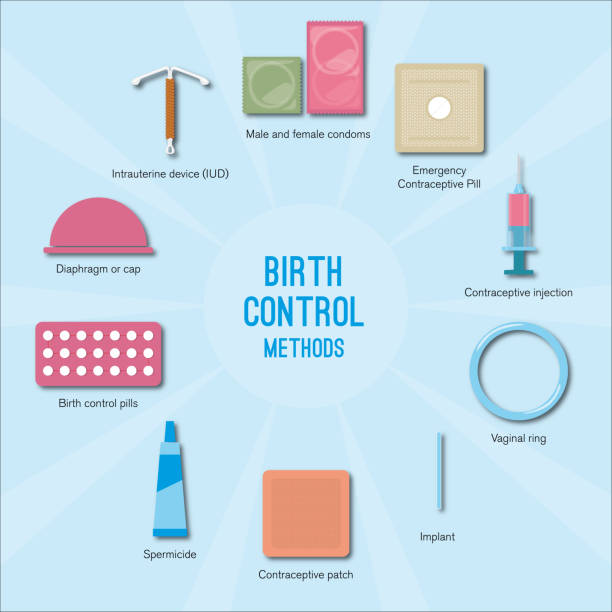 illustrations, cliparts, dessins animés et icônes de guide de contraception - pilule du lendemain