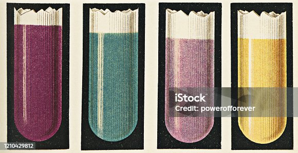 istock Crystal Violet Test for Hydrochloric Acid and Uffelmann Reagent Test for Lactic Acid in Gastric Acid - 19th Century 1210429812