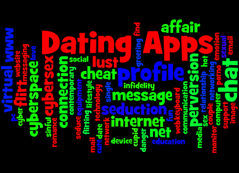 dating word cloud)
