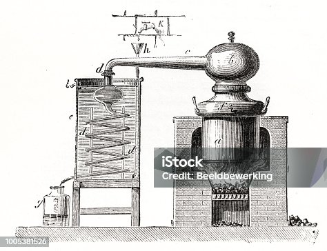istock Distillery schematic 1005381526