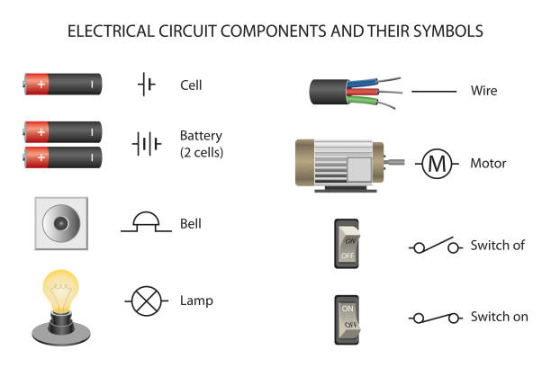 Electrical circuit components and their symbols vector art illustration