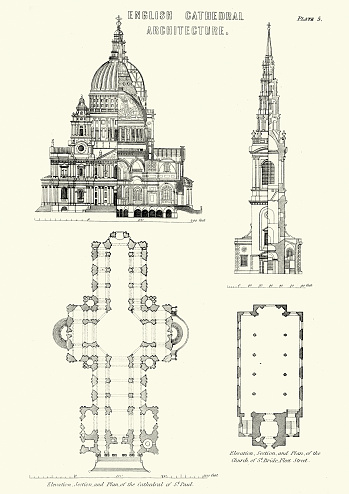 Vintage engraving of examples of English Cathedral Architecture. Cathedral of St Paul and the CHurch of St Bride, Fleet Street, London