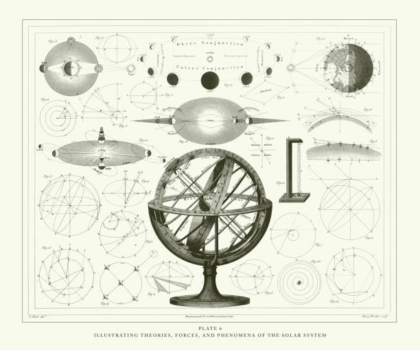 Engraved Antique, Illustrating Theories, Forces, and Phenomena of the Solar System Engraving Antique Illustration, Published 1851 Illustrating Theories, Forces, and Phenomena of the Solar System Engraving Antique Illustration, Published 1851. Source: Original edition from my own archives. Copyright has expired on this artwork. Digitally restored. science illustrations stock illustrations