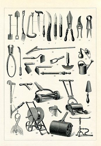 Equipment tools for gardening
Original edition from my own archives
Source : Brockhaus 1896