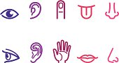 Two sets of icons representing the five senses.